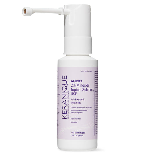 Minoxidil Hair Growth Treatment