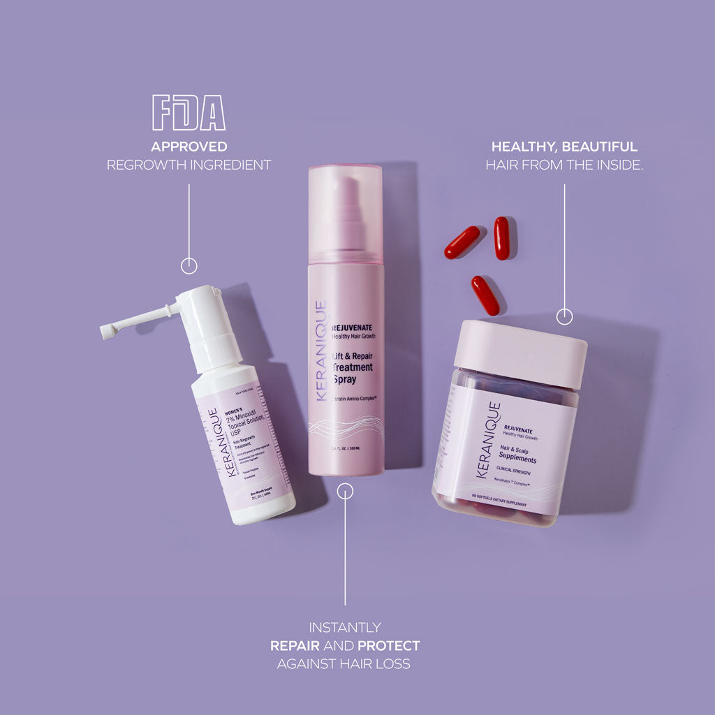 The Love Your Hair Regrowth System