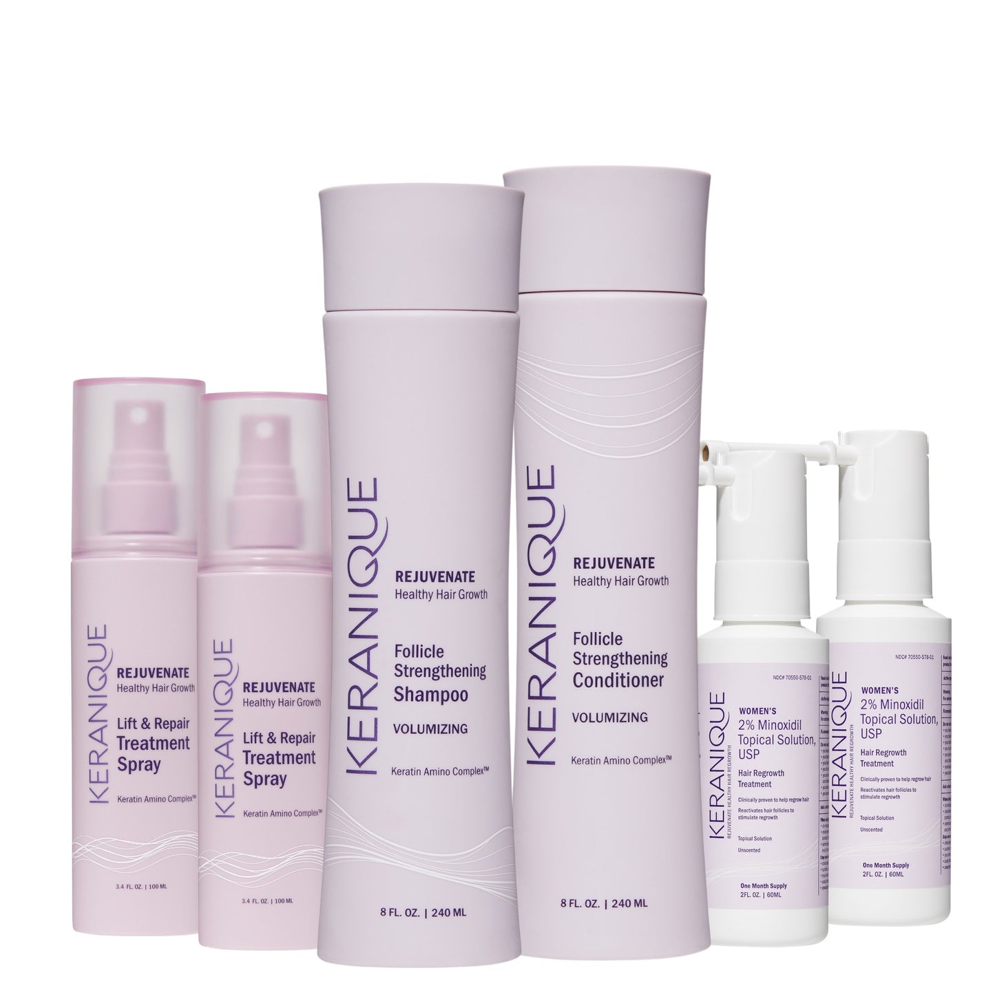 The 60-Day Hair Regrowth Kit
