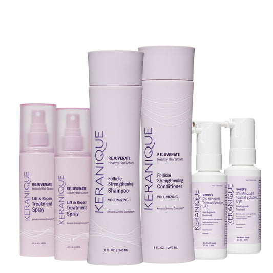 The 60-Day Hair Regrowth Kit