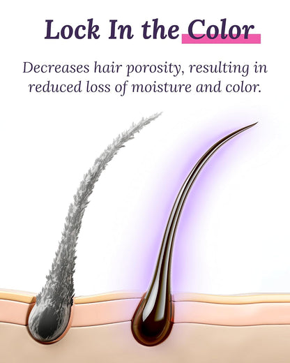 Color Boost Follicle Strengthening Shampoo & Conditioner Set