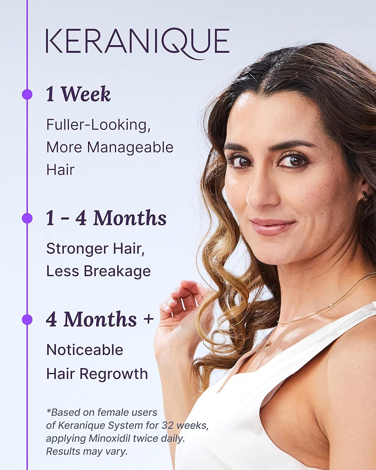 Hair Regrowth Treatment FDA Approved