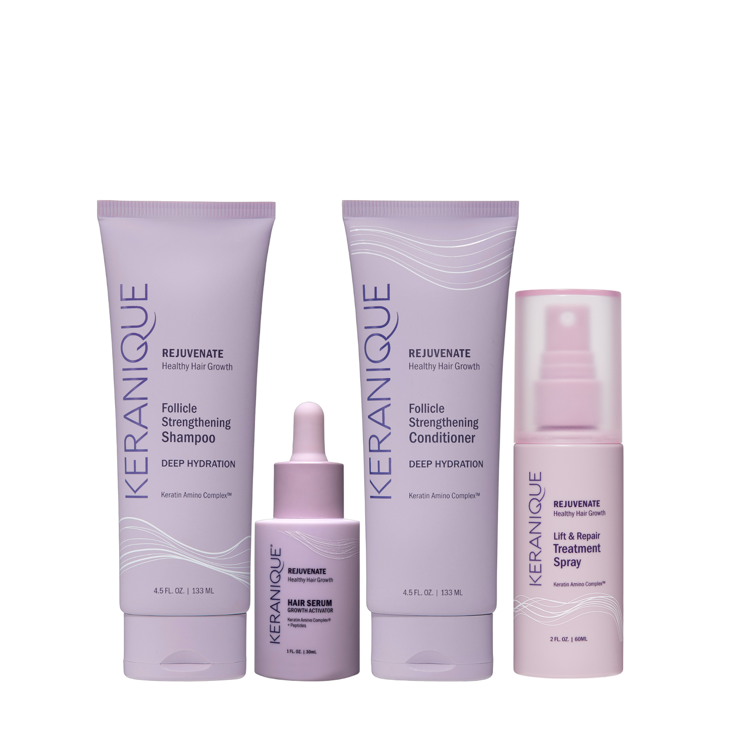 The Botanical Hair Growth System