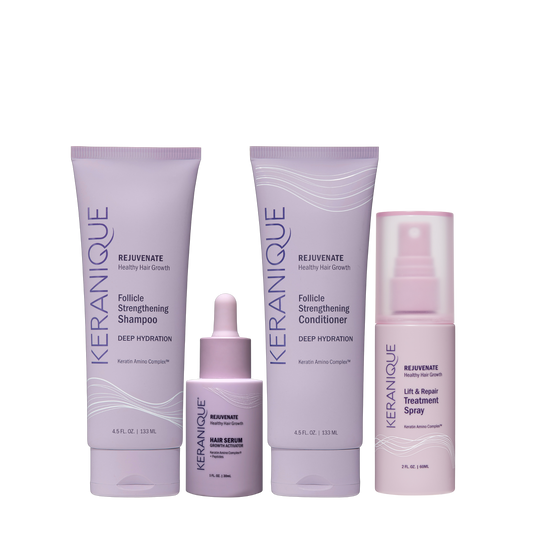 The Botanical Hair Growth System