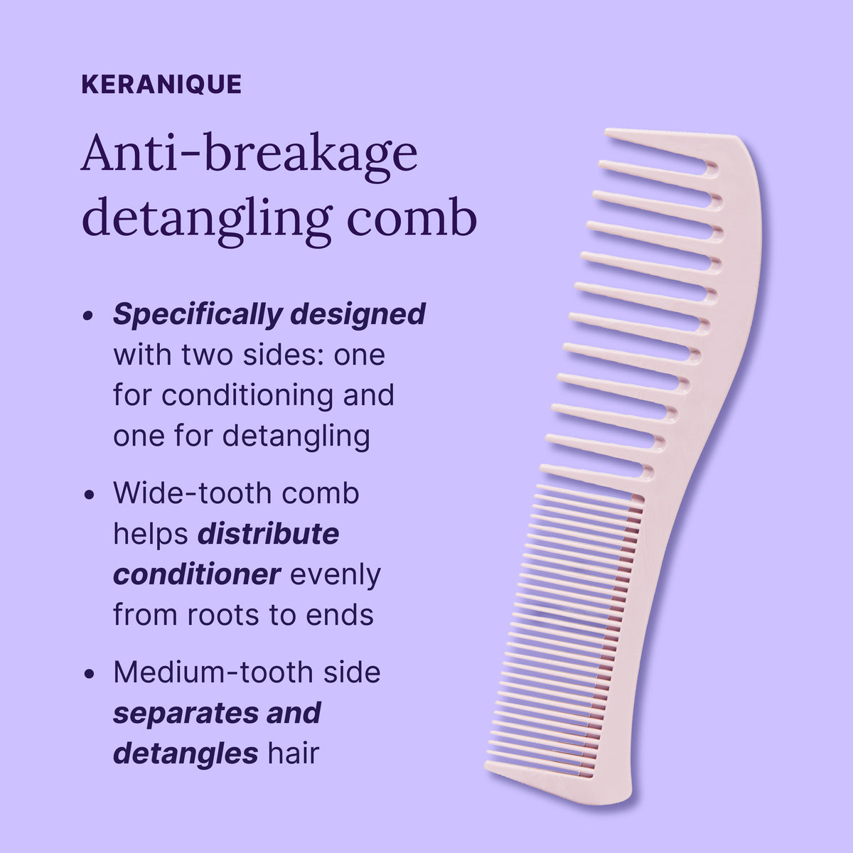 Deep Hydration Haircare Set