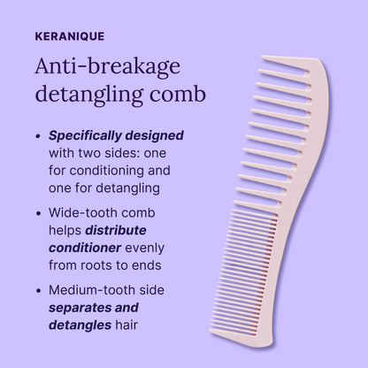 Deep Hydration Haircare Set