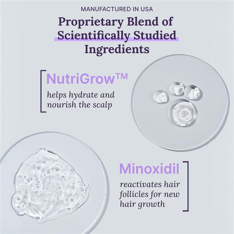 FDA Approved Hair Regrowth Treatment Foam