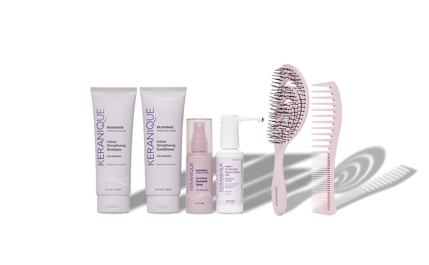 The Keranique Regrowth System - Special TV Intro Offer