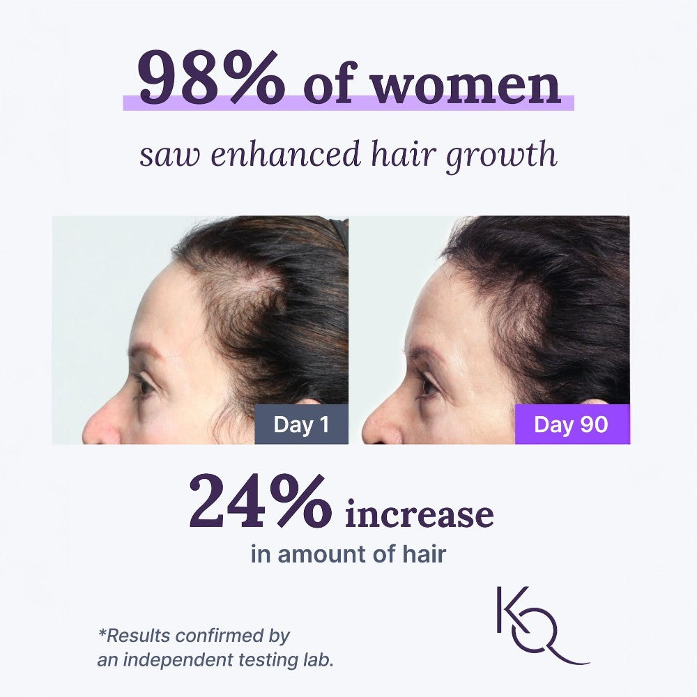 Hair & Scalp Supplements