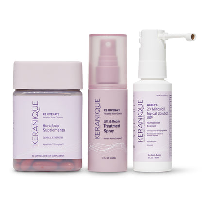 The Love Your Hair Regrowth System