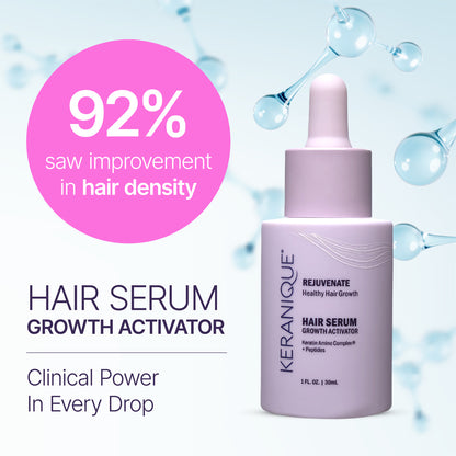 Growth Activator Hair Serum