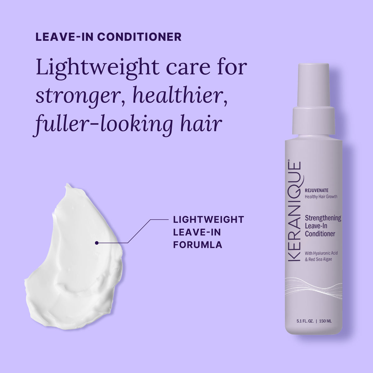 Deep Hydration Haircare Set