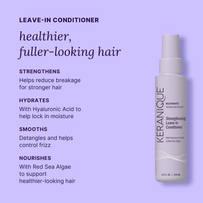 Deep Hydration Haircare Set