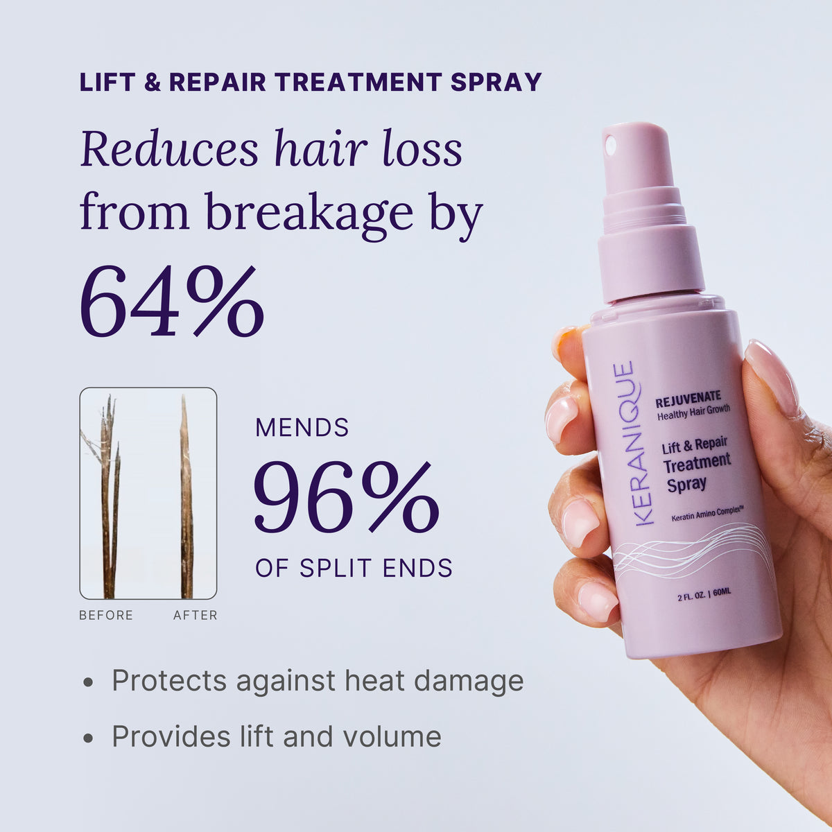 Thickening & Volumzing Hair Trio