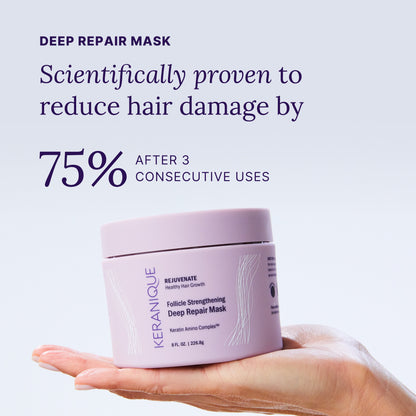 Deep Hydration Haircare Set