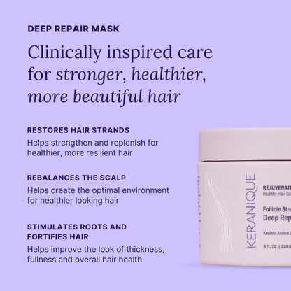 Deep Hydration Haircare Set