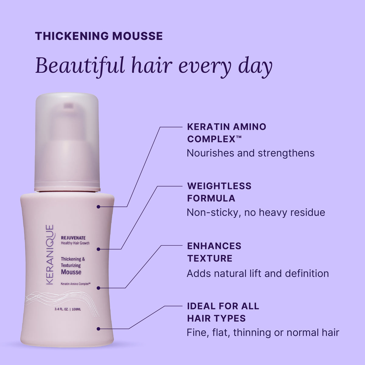 Thickening & Volumzing Hair Trio