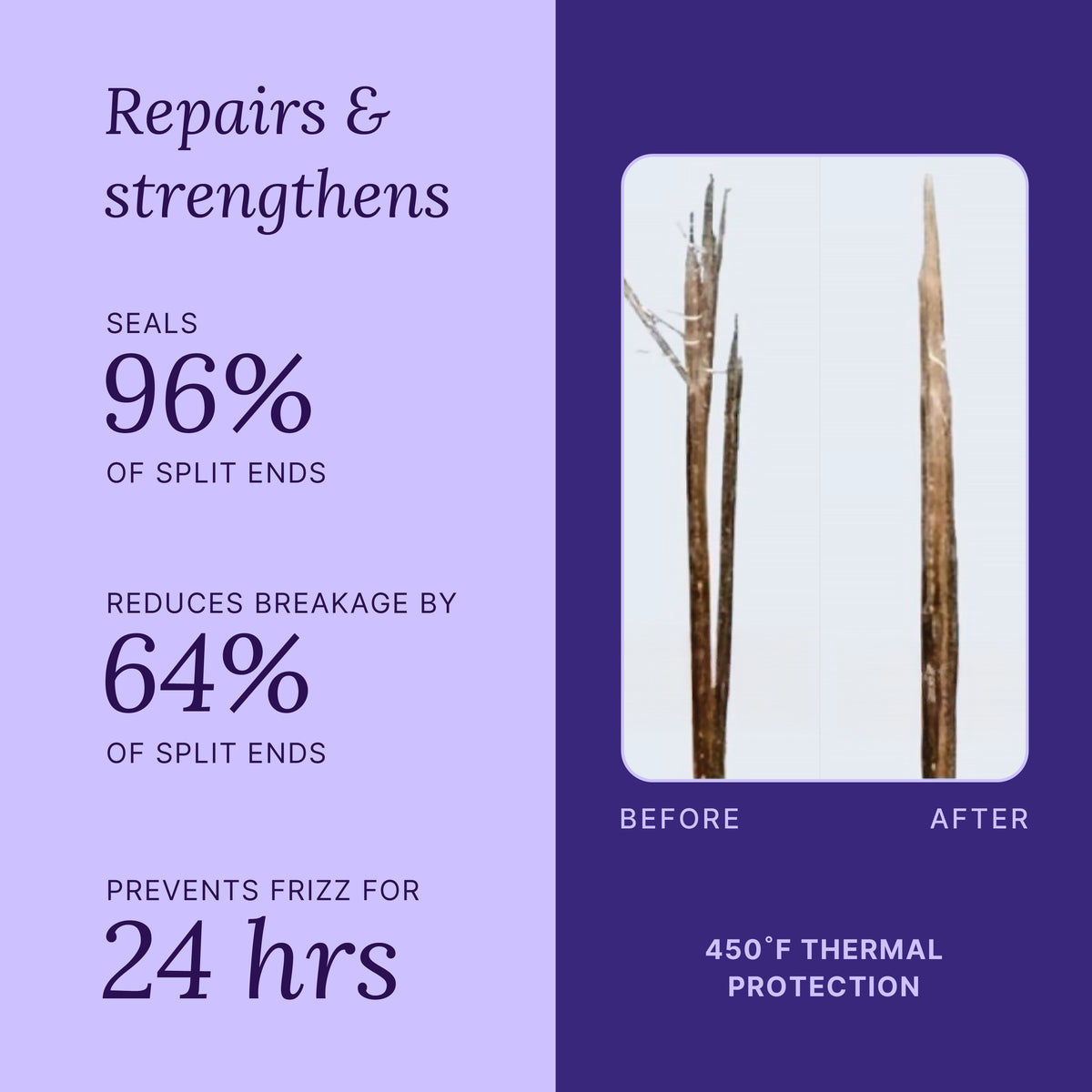 Thickening & Volumzing Hair Trio