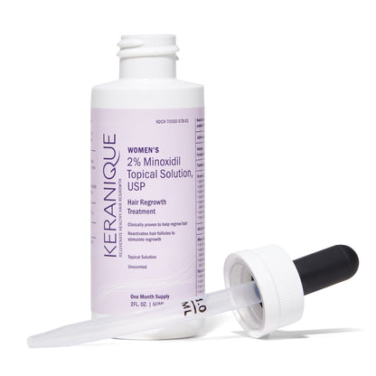 Minoxidil 2% dropper