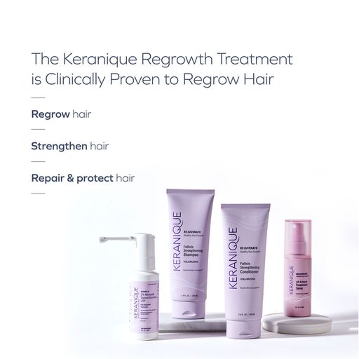 The Keranique Regrowth System - Special TV Intro Offer